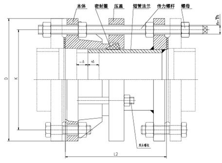 CC2F型可拆式雙法蘭松套傳力接頭